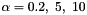 $ \alpha = 0.2,\ 5,\ 10 $