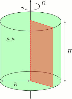 spin_up_diagram.gif