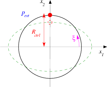 ring_sketch.gif