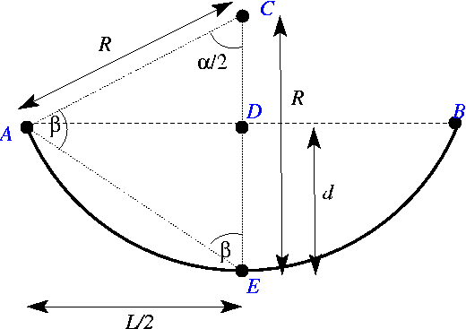 string.gif