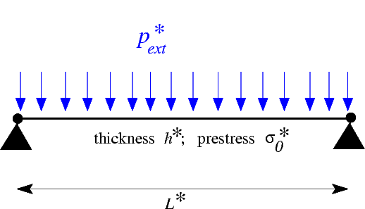string_sketch.gif
