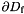 $ \partial D_{\rm f}$