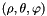 $ (\rho,\theta,\varphi) $