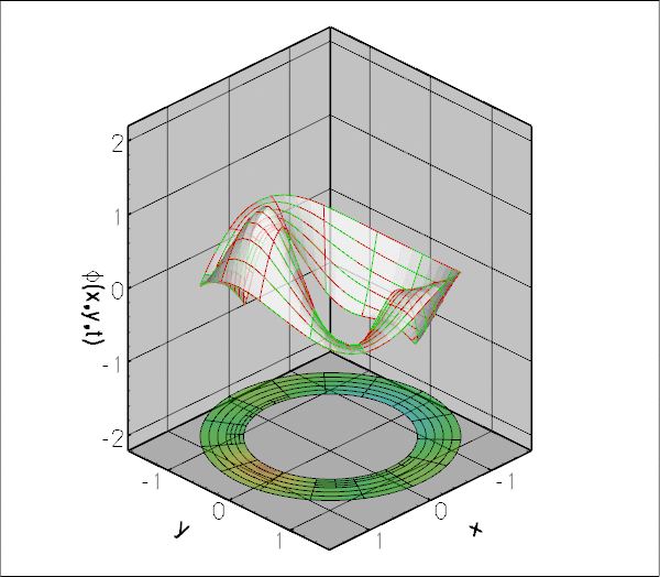 scattering_animation.gif