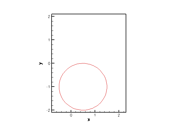 circle_as_element.gif