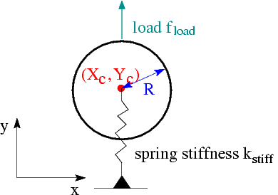 circle_as_element_sketch.gif