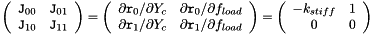 \[ \left( \begin{array}{cc} {\tt J}_{00} & {\tt J}_{01} \\ {\tt J}_{10} & {\tt J}_{11} \end{array} \right) = \left( \begin{array}{cc} \partial {\tt r}_0 / \partial Y_c& \partial {\tt r}_0 / \partial f_{load} \\ \partial {\tt r}_1 / \partial Y_c & \partial {\tt r}_1 / \partial f_{load} \end{array} \right) = \left( \begin{array}{cc} - k_{stiff} & 1 \\ 0 & 0 \end{array} \right) \]
