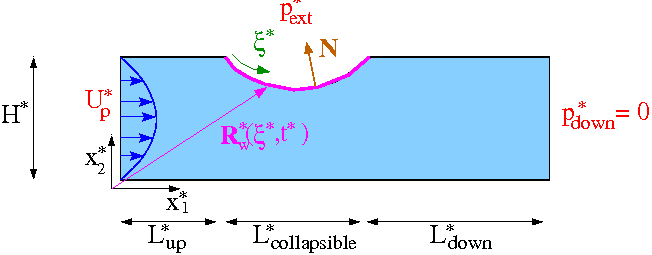 collapsible_channel_sketch.gif