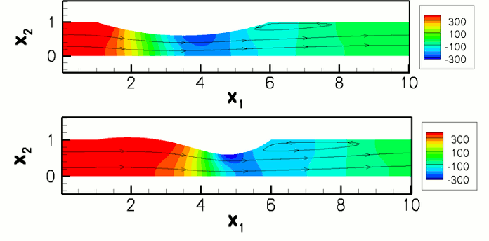 steady_flows.gif