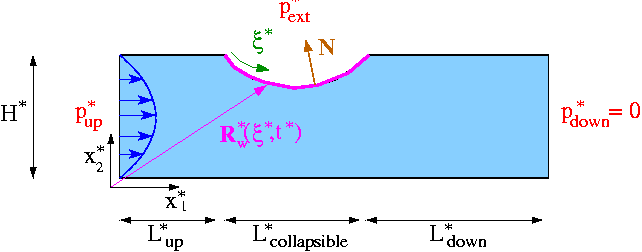 collapsible_channel_sketch.gif