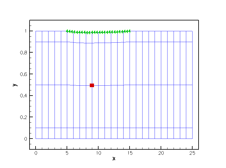 fsi_nodes.gif