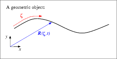 wall_mesh_geometry_sketch1.gif