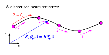 wall_mesh_geometry_sketch3.gif
