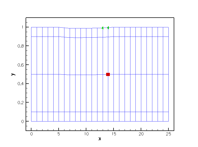 fsi_fluid_nodes.gif