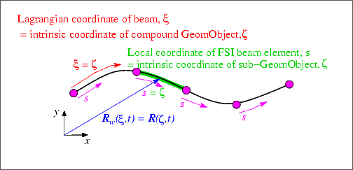 locate_zeta.gif