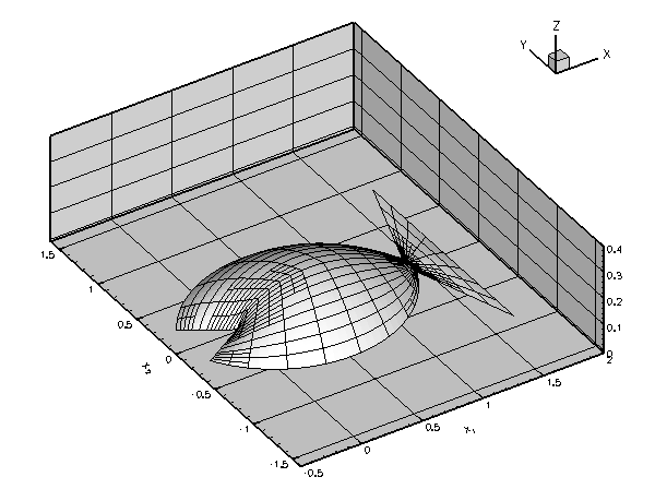 elastic_fish.gif