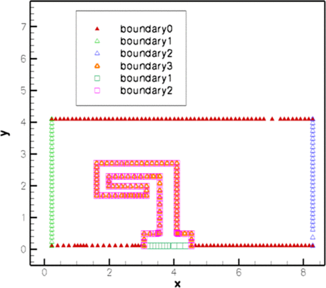 boundaries.gif