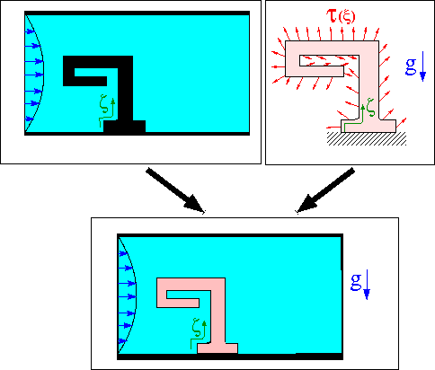 fsi_sketch.gif