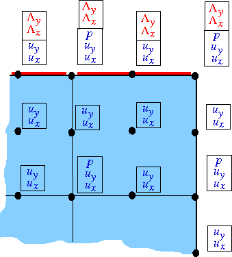 multiple_face_elements2.gif