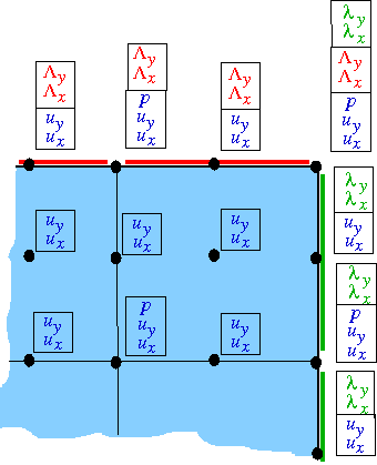 multiple_face_elements3.gif