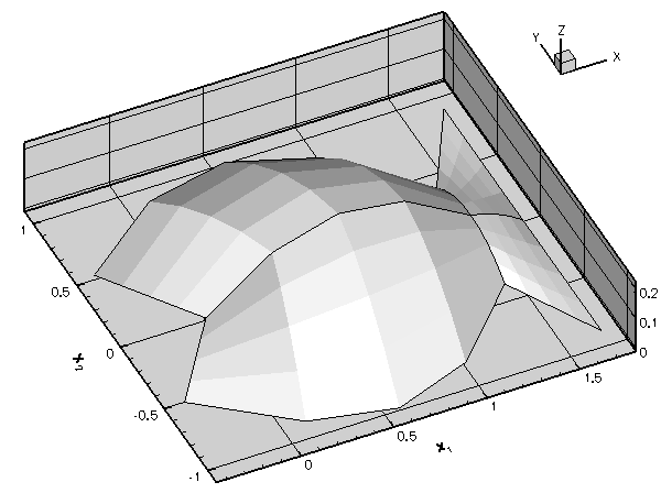 fish_poisson_soln.gif
