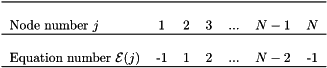 \[ \mbox{ \begin{tabular}{l c c c c c c} \hline \\ \mbox{Node number $j$} & 1 & 2 & 3 & ... & $N-1$ & $N$ \\ \hline \\ \mbox{Equation number ${\cal E}(j)$} & -1 & 1 & 2 & ... & $N-2$ & -1\\ \hline \\ \end{tabular} } \]
