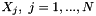$ X_j, \ j=1,...,N$