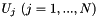 $ U_j \ (j=1,...,N) $