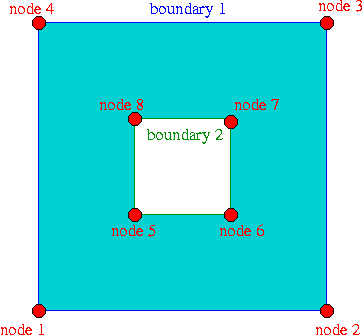 box_hole_2.gif