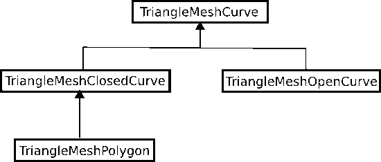 class_diagram.gif