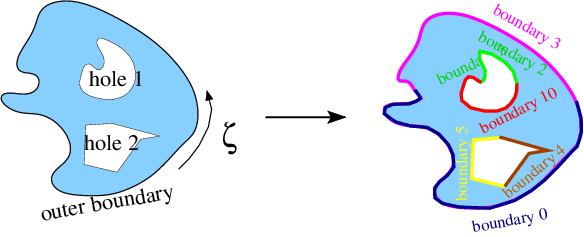 curvilinear_mesh.gif