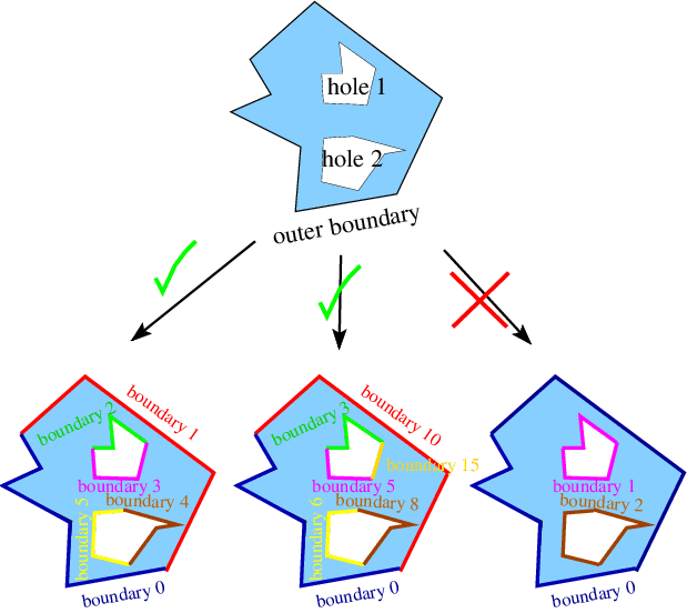 polygonal_mesh.gif