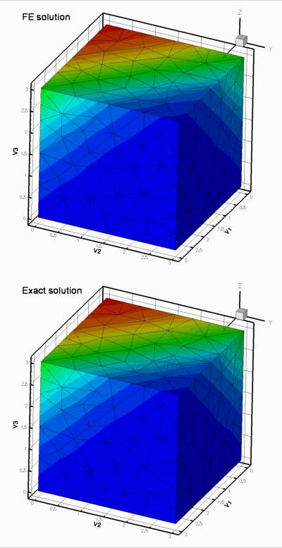 compare_quadratic.gif