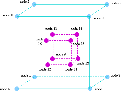 cube_hole.gif