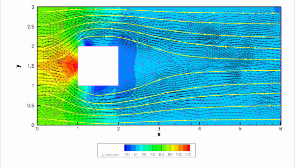 box_flow.gif