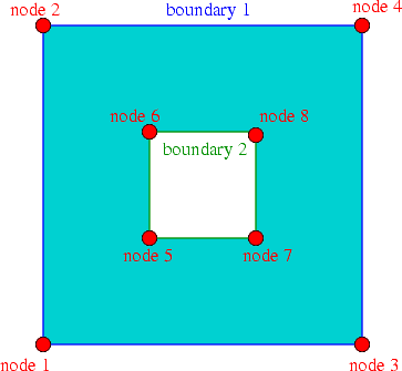 box_hole.gif
