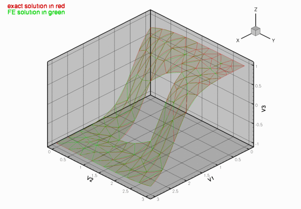 sol_box.gif