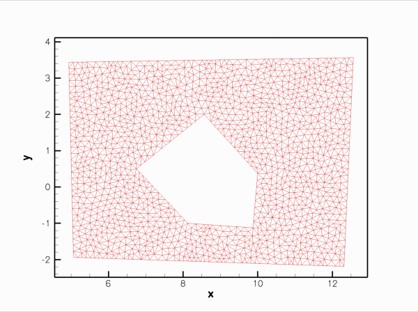 hole_mesh.gif