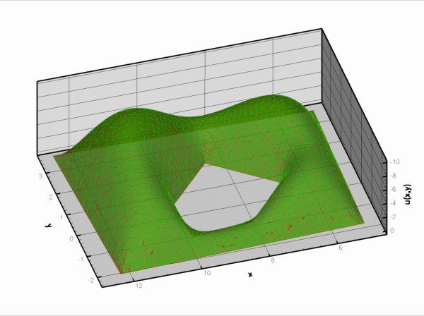 hole_poisson.gif