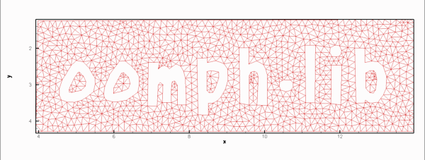 oomph_mesh.gif