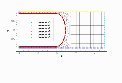bretherton_spine_mesh.gif
