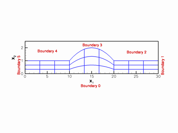 collapsible_channel_mesh.gif