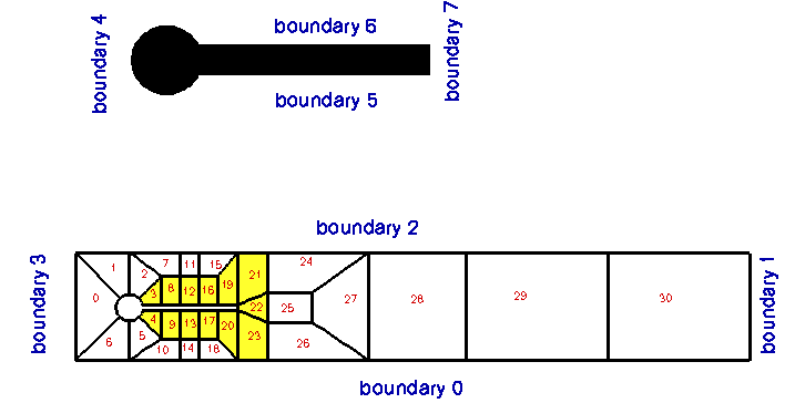 cylinder_with_flag_mesh.gif