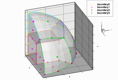 eighth_sphere_mesh.gif