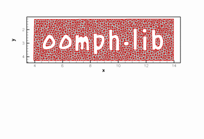 oomph_mesh.gif