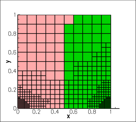 partition.gif