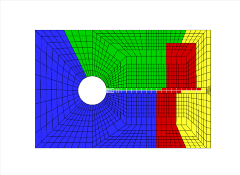 turek_partition_zoom.gif