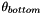 $ \theta_{bottom} $