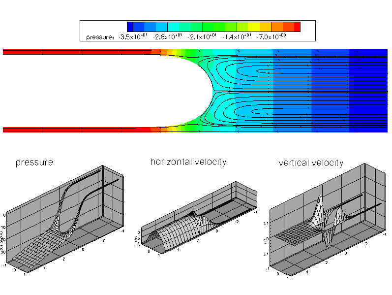 bretherton_flow_with_streamlines.gif