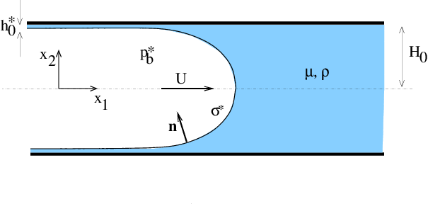 bretherton_sketch.gif